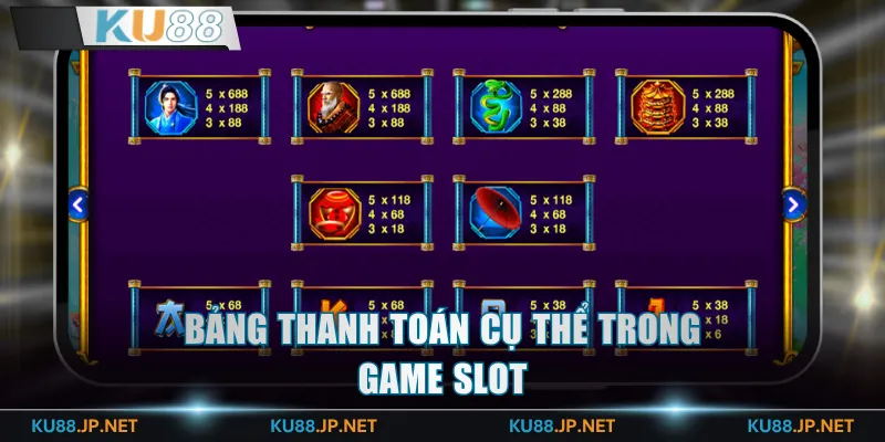 Bảng thanh toán cụ thể trong game slot