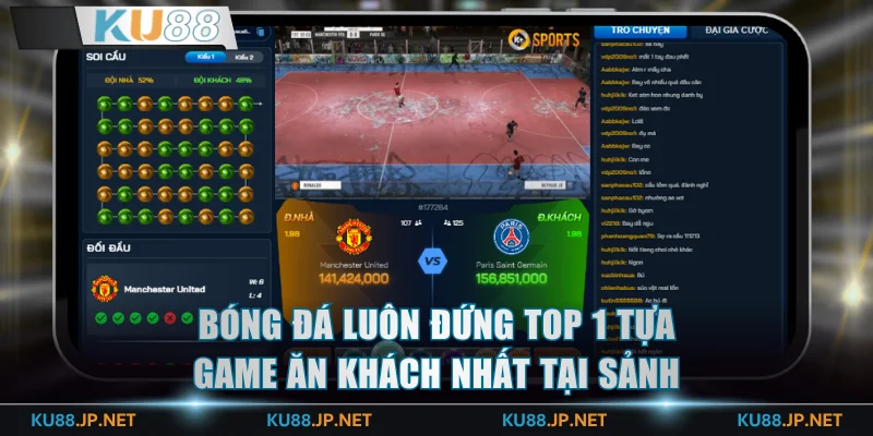 Bóng đá luôn đứng top 1 tựa game ăn khách nhất tại sảnh