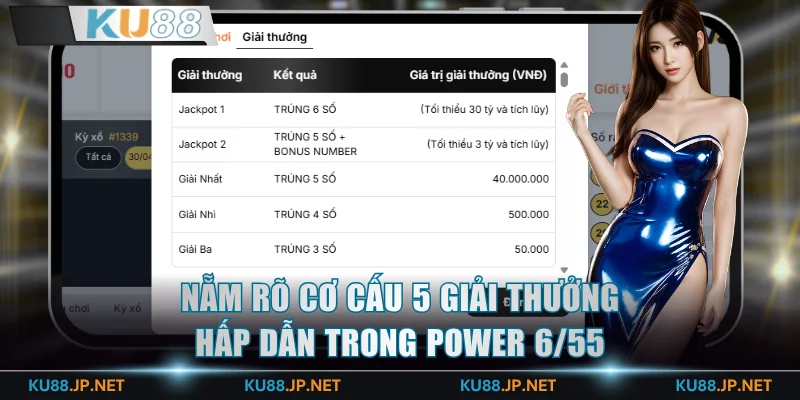 Nẵm rõ cơ cấu 5 giải thưởng chính cực hấp dẫn trong Power 6/55